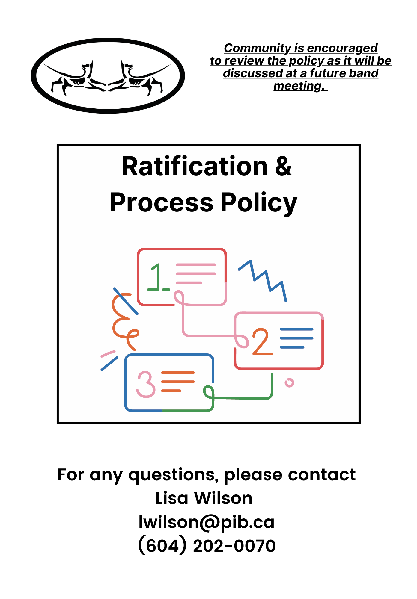 Ratification and Process Policy